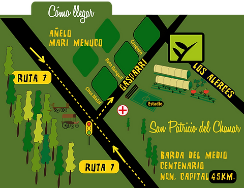 Novedades Avance proyectos